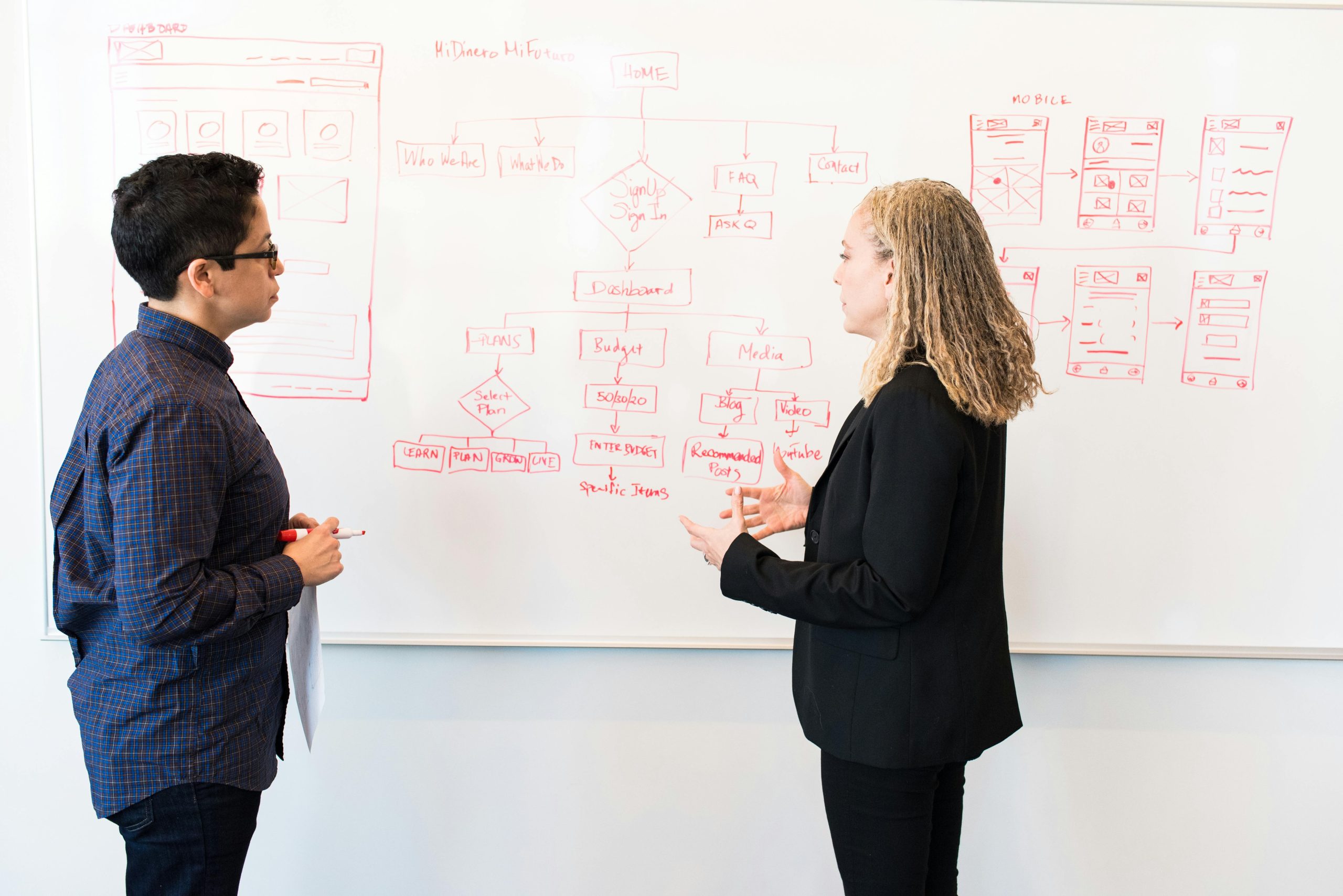 Services-03 Two professionals brainstorming digital marketing ideas on a whiteboard.